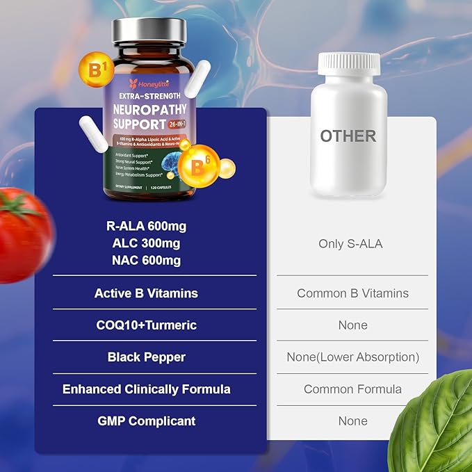 Alpha Lipoic Acid Neuropathy Supplements - with 600mg R-Alpha Lipoic Acid NAC ALC Active Vitamin B12 B1 B2 B6 - for Nerve Heath &amp Mental Support (120 Count * Pack of 2)