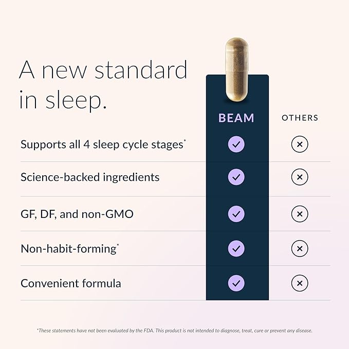 Beam Dream Sleep Capsules L-Theanine Apigenin Reishi and Magnesium Third Party Tested Natural Sleep Aid &amp Sleep Supplement for Deep Sleep Relaxation and Recovery Sleep Support 30 Servings