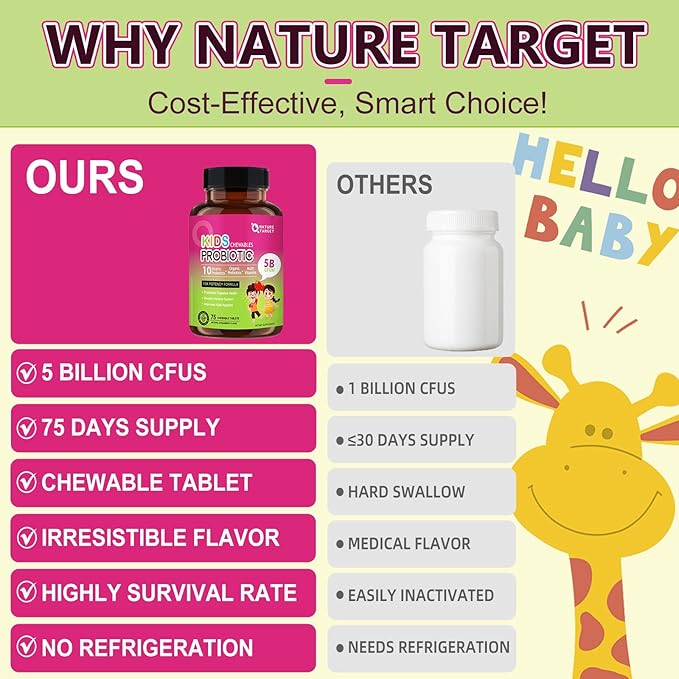 NATURE TARGET Probiotics for Women with Kids Probiotic Chewable