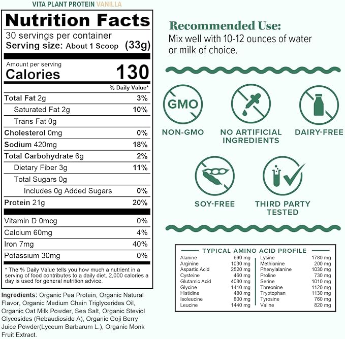 Organic Plant Based Protein for Women Complete Vegan Protein Powder with BCAAs &amp MCTs Plant-Based 21g Dairy-Free Gluten-Free No Added Sugar Supports Muscle Recovery (Vanilla Flavored 30 Servi