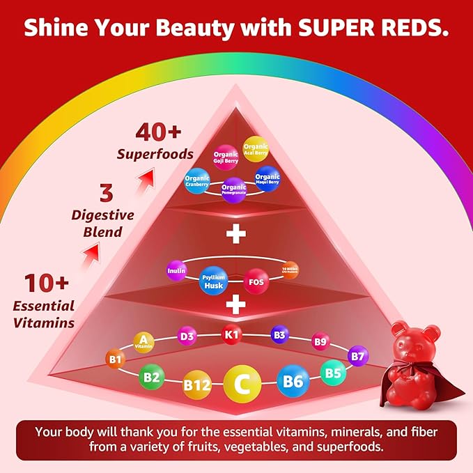 Kids Calcium Gummies + D3 &amp 2 Pack Super Reds Gummies