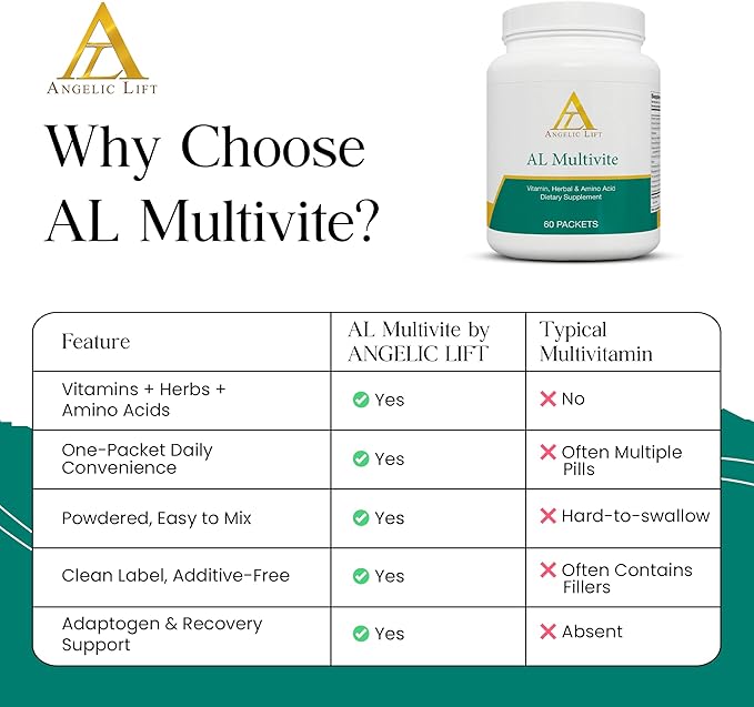AL Multivite – Daily Multivitamin with Herbal &amp Amino Acid Complex – Energy Immunity &amp Metabolism Support – 30 Packets – Clean Balanced Supplement for Men &amp Women