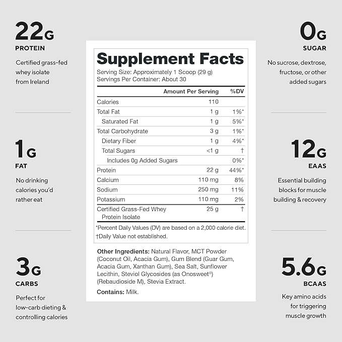 LEGION Whey+ Protein Whey Isolate from Grass Fed Cows (Oatmeal Cream Pie 30 Servings) - Whey Protein Isolate Low Calorie Non-GMO Sugar Free Lactose and Gluten Free All Natural Protein Powder
