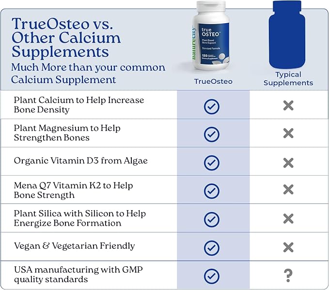 NatureCity True-Osteo Plant-Based Supplement for Bone Strength | AlgaeCal Calcium &amp Magnesium Plant-Based Vitamin D3 Vitamin K2 Silicon| Gentle on Stomach (240 Capsules)