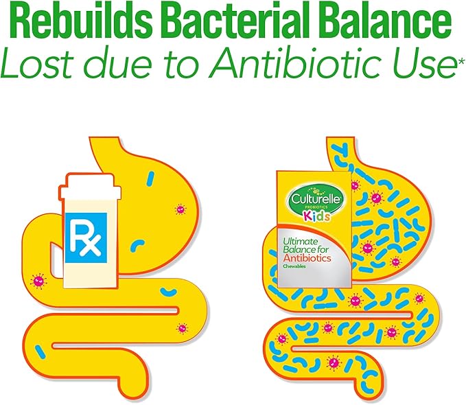 Culturelle Probiotics Ultimate Balance Probiotic for Antibiotics Ages 3+20 CountOrangeProbiotic for Kids Helps Restore Good Bacteria Lost During Antibiotic Use &amp Supports A Healthy Immune Syste