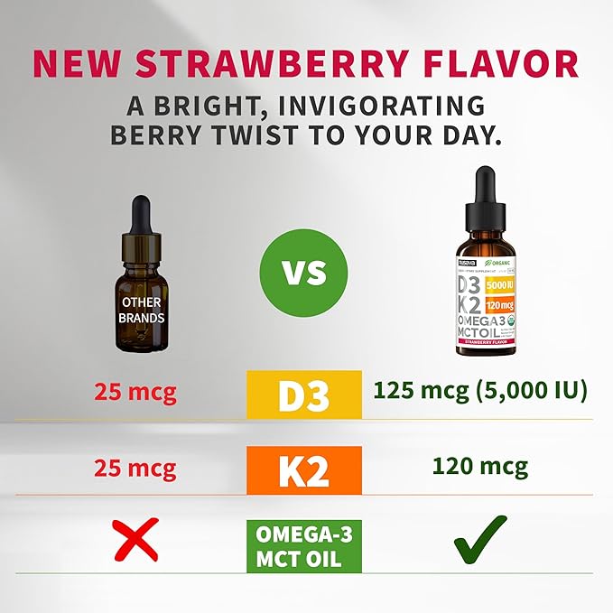 (4 Pack) Organic Vitamin D3 K2 Drops with MCT Oil Omega 3 5000 IU - Maximum Strength Vitamin D Liquid No Fillers Non-GMO Liquid D3 for Faster Absorption and Immune Support (Strawberry 4 Fl Oz)