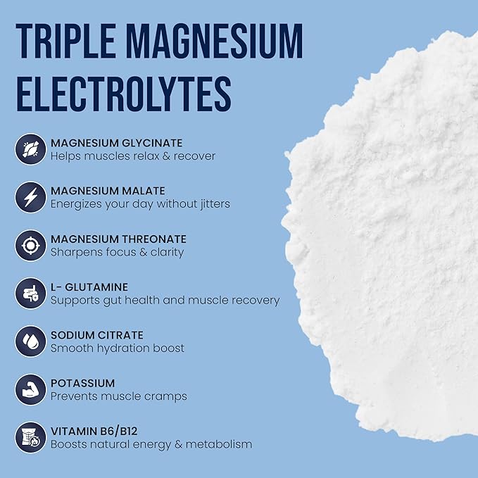 Triple Magnesium Electrolyte Powder | 250 mg High Absorption Magnesium Glycinate Malate &amp Threonate | Sodium &amp Potassium Hydration Mix with L-Glutamine | Zero Sugar | 30 Servings (Watermelon)