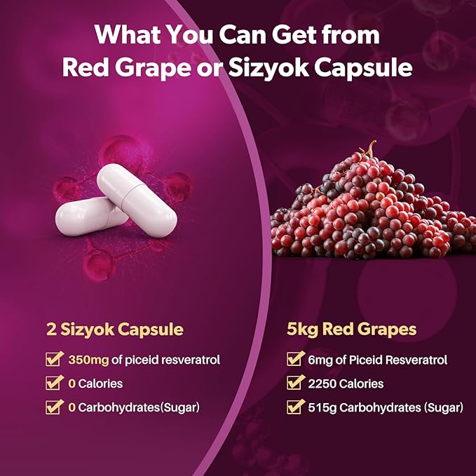 Piceid Resveratrol Supplement and NAD+ Cell Regenerator Nitric Oxide Supplement Support Heart Health Blood Flow Cellular Energy Production &amp Metabolism Red Grape Powder 45 Day Supply
