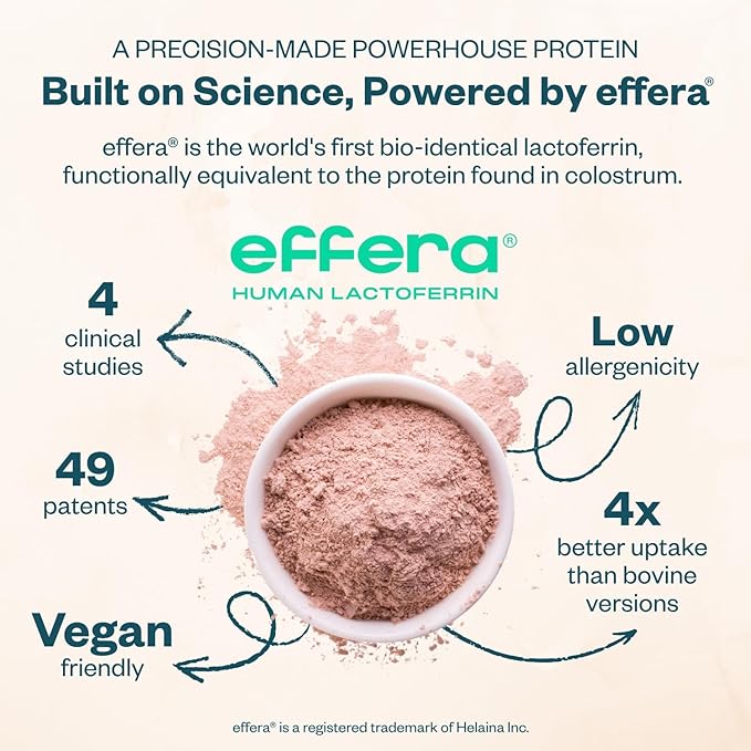 Boom Chocolata Plant-Based Protein Powder - Phase 1: Follicular | Pea &amp Pumpkin Protein | Iron Fiber &amp Vegan Lactoferrin | No Artificial Sweeteners