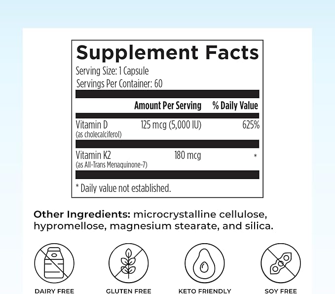 Reignite Wellness by JJ Virgin | Vitamin D Plus | Relevant Serving of 5000 IU Highly Absorbable Vitamin D + Vitamin K1 &amp K2 | GG Supplement for Immune Health | Bone and Heart Supplement | 60 Soft
