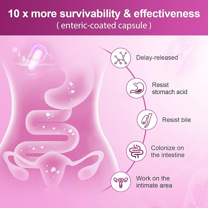 NATURE TARGET Women's Probiotics &amp Prebiotics Cranberry &amp D-Mannose 50-Billion-CFUs Organic Probiotics for Digestive Health/Gut Health/Immune Booster/Weight Management