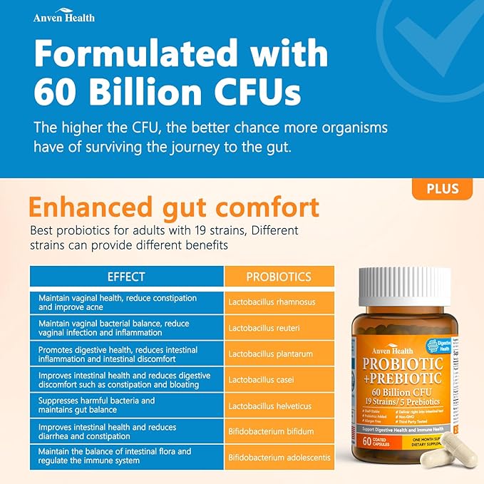 60 Billion Probiotics for Women and Men 19 Strains 5 Organic Prebiotics for Gut Digestive &amp Immune Health Supports Diarrhea Gas Bloating Vegan Probiotic Supplement Formula丨120 Caps