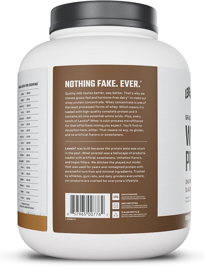 Levels Grass Fed Whey Protein Powder No Artificials 24G of Protein Double Chocolate 5LB