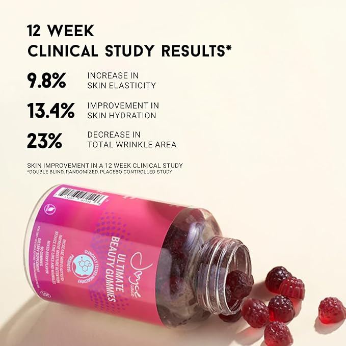 Joyce Giraud Ultimate Beauty Gummies 60-Day Supply Supports Skin Hydration &amp Healthy Skin Tone 180 Gummies