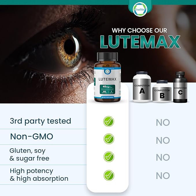 Lutemax 40 mg 100 days supply Eye Supplement - Supports Macular Health Vision Clarity Heart Health Protects Eyes from Blue Light &amp Photons Antioxidant Protection GMP Certified 60 Softgel.