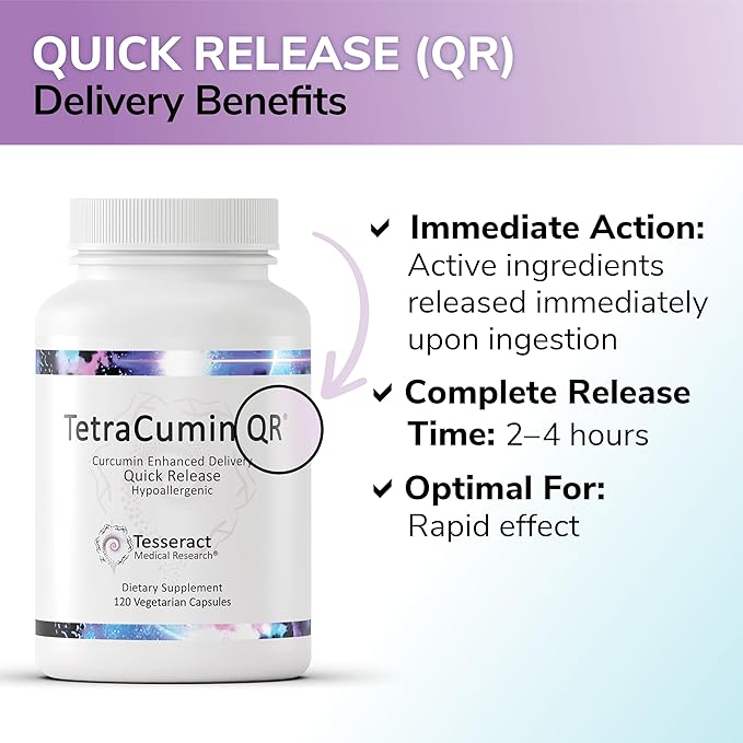 TetraCumin QR Joint Support Supplement Quick-Release Turmeric Curcumin Metabolite Proprietary Joint Supplements for Women &amp Men Helps Promote Muscle &amp Joint Health 120 Capsules