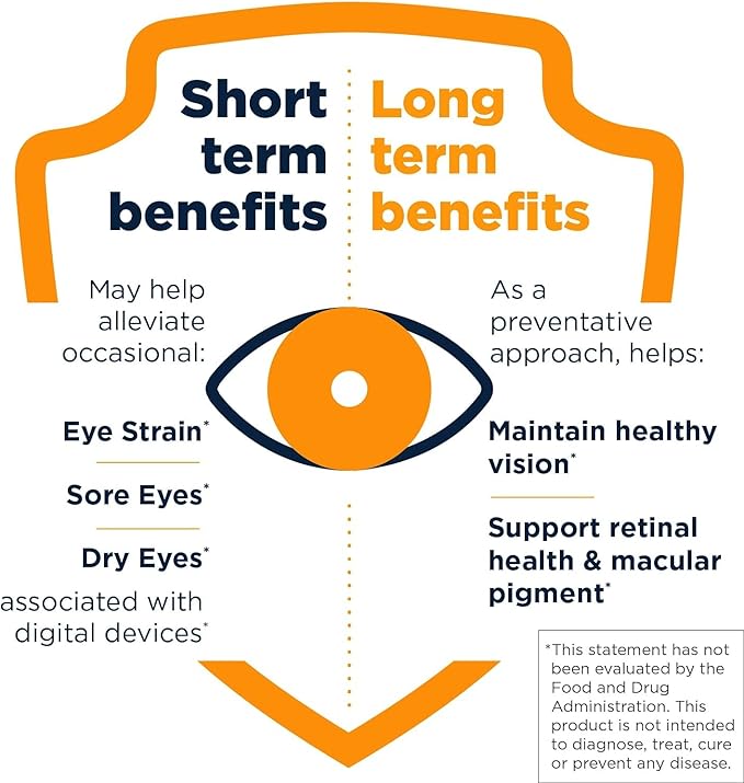 Designs for Health OcuForce Blue - 'Blue Light' Focused Eye Support Supplement with Lutein Zeaxanthin &amp More - for Teens and Adults (60 Capsules)