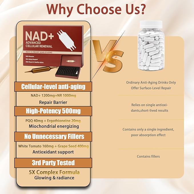 NAD+Advanced Cellular Renewal - 1200mg NAD+Liquid Supplements for Energy &amp Focus - 10 Vials (1)