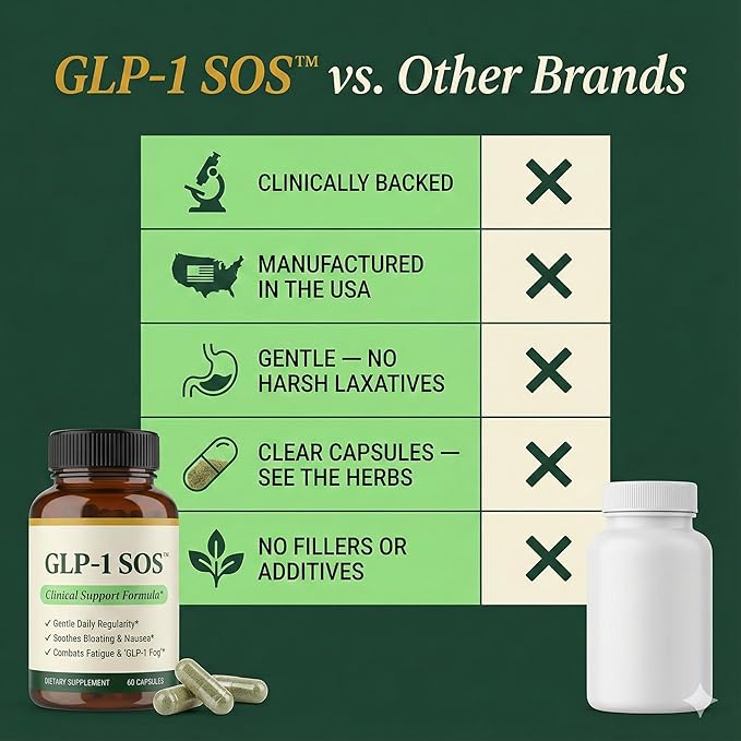 Support Capsules Clinical Formula for Constipation Relief Sulphur Burps Control Energy Restoration with Magnesium Probiotics Vitamins