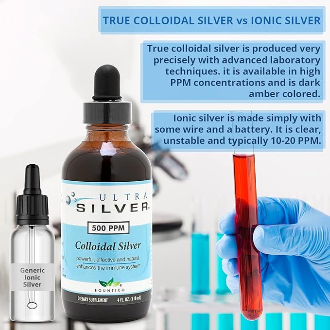 Ultra Silver® Colloidal Silver | 1000 PPM 32 Oz (946mL) | Mineral Supplement | True Colloidal Silver - 4 oz Dropper Bottle (Empty) Included for Dispensing!