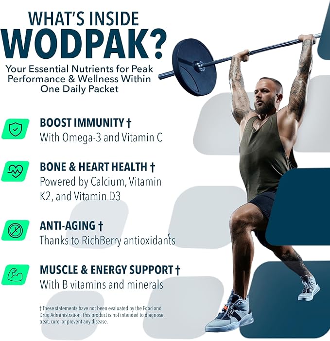 NF Sports WodPak Complete Daily Multivitamin Vitamin Pack for Men and Women Soft-Gel Berry-Flavored Multivitamins with Vitamin D Vitamin D3 Zinc Omega 3 30 Servings (Pack of 1)