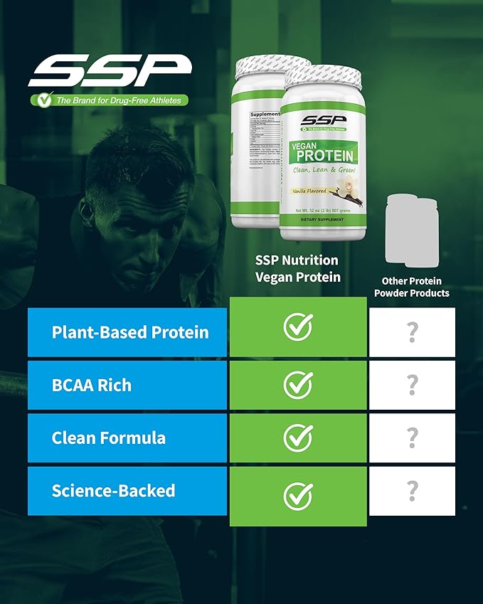SSP Vegan Protein - Vanilla Pea Isolate Hemp &amp Sacha Inchi Blend - Pre &amp Post-Workout Recovery Drink - Plant-Based Nutrition