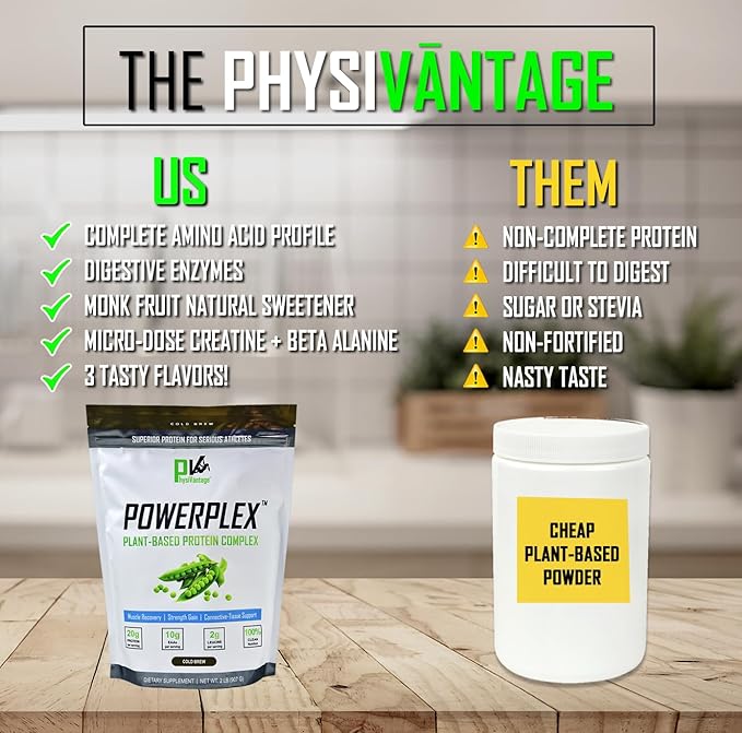 PhysiVantage POWERPLEX Vegan Protein Powder Collagen Alternative - Organic Plant-Based Pea &amp Rice Protein Dairy-Free Non-GMO Supports Muscle &amp Joint Recovery Monk Fruit Sweetened 2 lb (Ch