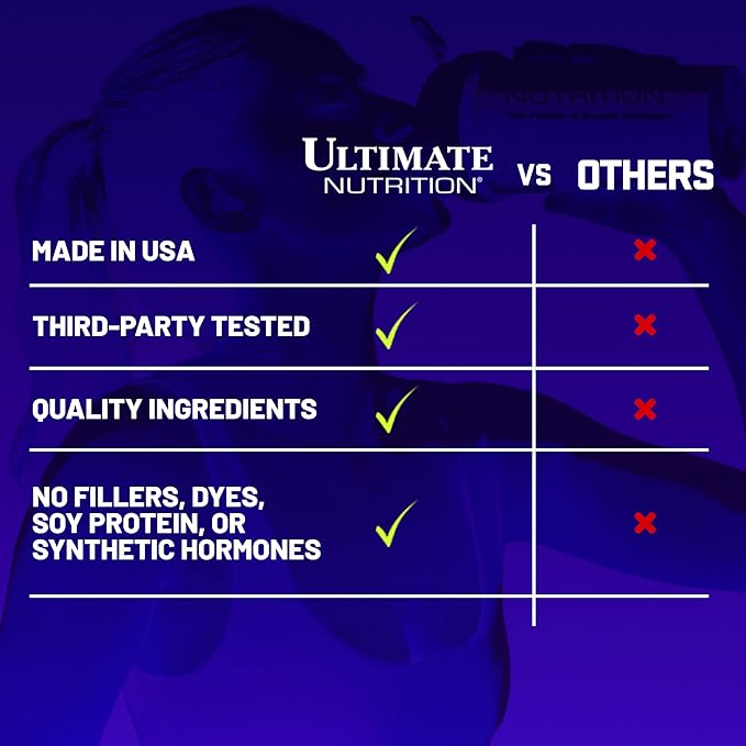 Ultimate Nutrition Whey Protein Isolate Powder with Glutamine Complex ISO Sensation 93 - Whey Protein Powder with Added Colostrum for Enhanced Recovery Immunity &amp Gut Health - Cookies N Cream 2