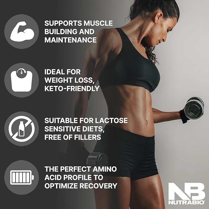 NutraBio 100% Whey Protein Isolate Powder 25g with Complete Amino Acid Profile Soy and Gluten Free Low Carb and Low Calorie Strawberry Ice Cream 5 Lbs