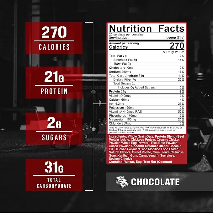 5% Nutrition Rich Piana Real Carbs + Protein | Clean Mass Gainer Meal Replacement Protein Powder | Carbohydrate for Pre Workout/Post-Workout Recovery Meal | 3 lb 20 Srvgs (Chocolate)