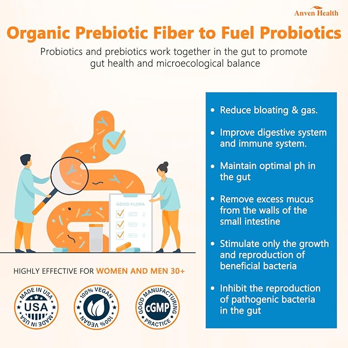 60 Billion Probiotics for Women and Men 19 Strains 5 Organic Prebiotics for Gut Digestive &amp Immune Health Supports Diarrhea Gas Bloating Vegan Probiotic Supplement Formula丨120 Caps