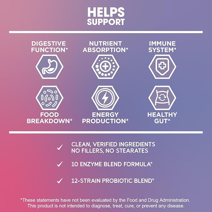 BioEmblem Probiotics for Women &amp Men – 55 Billion CFU with Prebiotics Postbiotics &amp Digestive Enzymes - 10 Enzymes
