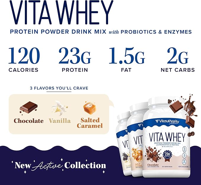 Vitauthority Whey Protein Powder for Women Whey Isolate Probiotics &amp Enzymes Supports Digestion Nutrient Absorption &amp Energy Post-Workout &amp Daily Nutrition Chocolate Flavored 30 Servings