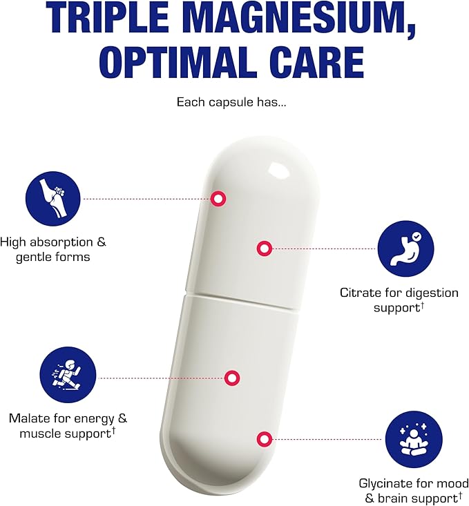 Triple Magnesium Complex 400 Mg - Clinical Formula Chelated Magnesium Supplement with Glycinate Malate and Citrate for Optimal Muscle Nerve Bone &amp Digestive Health Support - 1 Month Supply