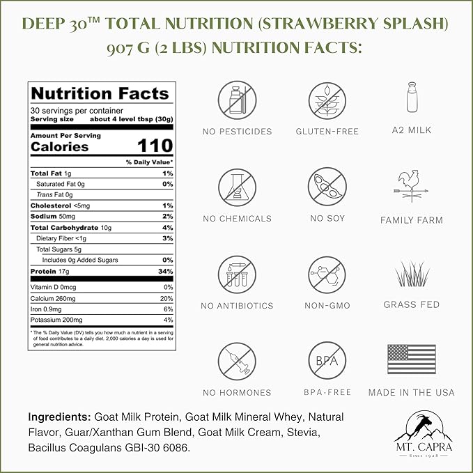 Mt. Capra Deep 30 | Meal Replacement Shake Goat Protein Powder with Grass-Fed Whey Protein Casein Protein Minerals and BC-30 Probiotics | Strawberry Splash | 30 Servings - 2 Pounds