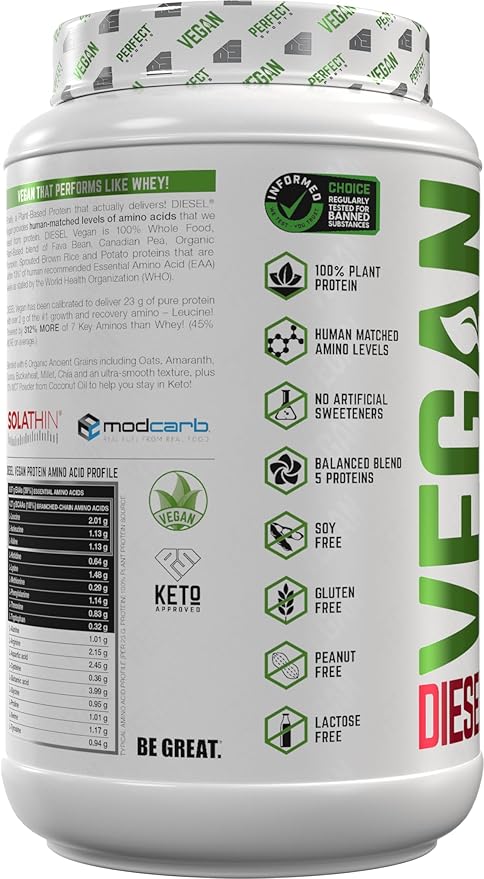 PERFECT SPORTS Vegan Diesel 100% Plant Based Protein | Whole Food Blend | No Artificial Sweeteners Lactose Free Keto | 23g Protein | 1.5 Pounds (Chocolate Ice Dream)