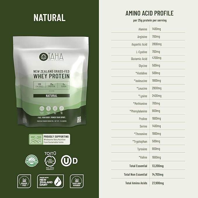 Taha Health &amp Nutrition Natural Unflavored Whey Protein Concentrate Powder 25g Protein 140 Calories 2g Sugar | New Zealand Grass-Fed Free-Range Dairy | Gluten and Soy Free Keto Kosher | 2LB