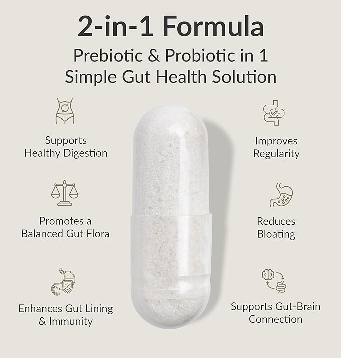 BIOptimizers Probiotic Breakthrough – Lactobacillus Plantarum OM Probiotics &amp Prebiotics Health Supplement for Gut Digestive &amp Immune Support Probiotics for Women Men Elderly– 60 Vegan Capsul