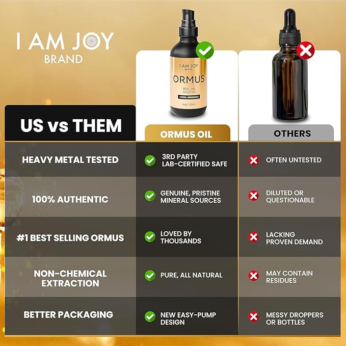 I Am Joy Co. Ormus Gold Oil Monoatomic | Supports Deeper Thought Intuitive Awareness &amp Dream Clarity | Rich with Minerals Platinum Iridium | Non-Chemical Extraction | 4oz