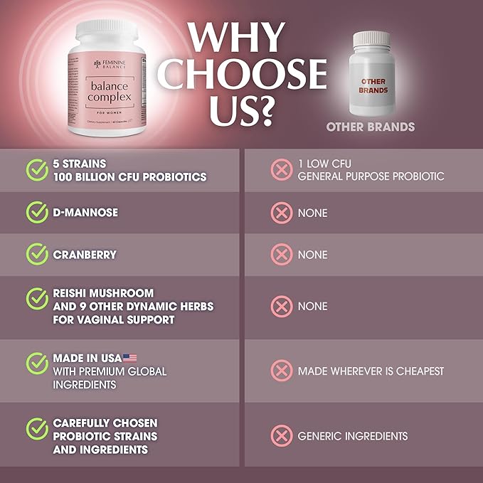 Balance Complex 17-in-1 Vaginal Health 100 Billion Probiotics for Women pH Balance with Cranberry &amp D-Mannose | Promote Urinary Tract Health for Vaginal Odor &amp Vaginal Flora 60 Capsules