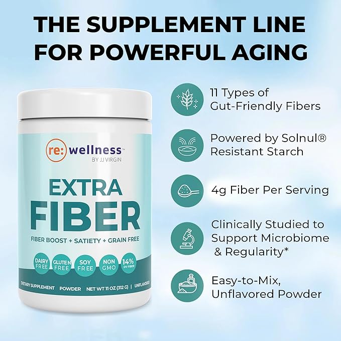 Reignite Wellness by JJ Virgin Chocolate Plant Based All-in-One Shake and Extra Fiber Powder Supplement