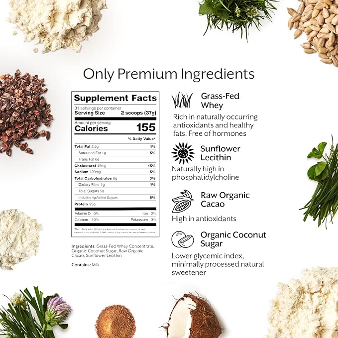 ProMix Nutrition Whey Protein Powder Raw Chocolate - Grass-Fed - ­Post Workout Fitness &amp Nutrition Shakes Smoothies Baking &amp Cooking Recipes - Gluten-Free &amp Keto-Friendly - 5 Pound (Pac