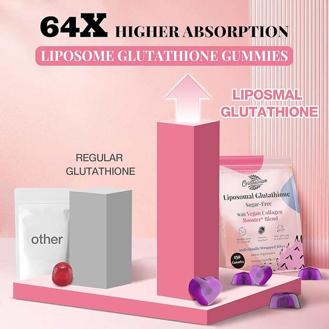Liposomal Glutathione Gummies 1000MG - Sugar Free Reduced L-Glutathione with Vitamin C &amp Vegan Collagen - Antioxidant &amp Skin Wellness - 150 Count