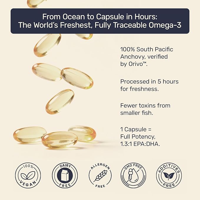 Omega 3 Fish Oil 1200mg (480mg EPA/360mg DHA per Capsule) High Strength Ultra Pure Eco Friendly 60 Capsules 2 Months Supply. GMP &amp Friends of The Sea Certification