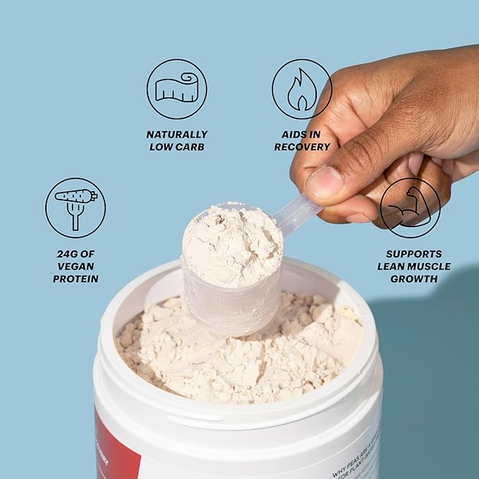 TB12 Plant Based Protein Powder by Tom Brady 24g of Vegan Pea Protein Low Sugar Low Carb Non-GMO Meal Replacement Keto Friendly Paleo Sugar Free Cookies and Cream Flavor (30 Servings)