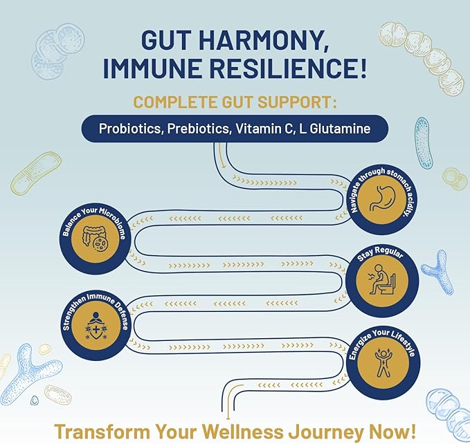 Bio Cultures Complex Probiotics and Prebiotics - 50 Billion CFU - 10 Live Bacteria Strains – Added with Inulin L-Glutamine &amp Vitamin C - 60 Capsules | Advanced Probiotic for Women &amp Men by Pr