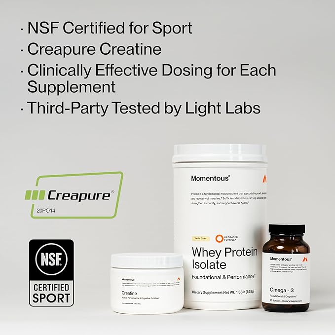Momentous Three - Creatine Monohydrate Powder (90 Servings) Grass-Fed Whey Protein Powder (Unflavored) &amp Omega-3 Fish Oil 1600mg - Daily Essentials for Strength Performance &amp Lean Muscle Rec