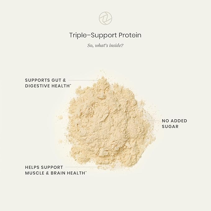 Perelel Triple-Support Plant Based Protein Powder &amp Greens Powder Bundle