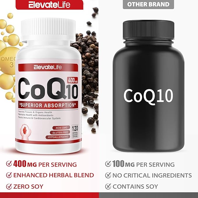 CoQ10-400mg-Softgels with PQQ BioPerine &amp Omega-3 Coenzyme Q10(Ubiquinone) Supplement for High-Absorption Powerful-Antioxidant Support Heart &amp Energy-Production 120 Servings