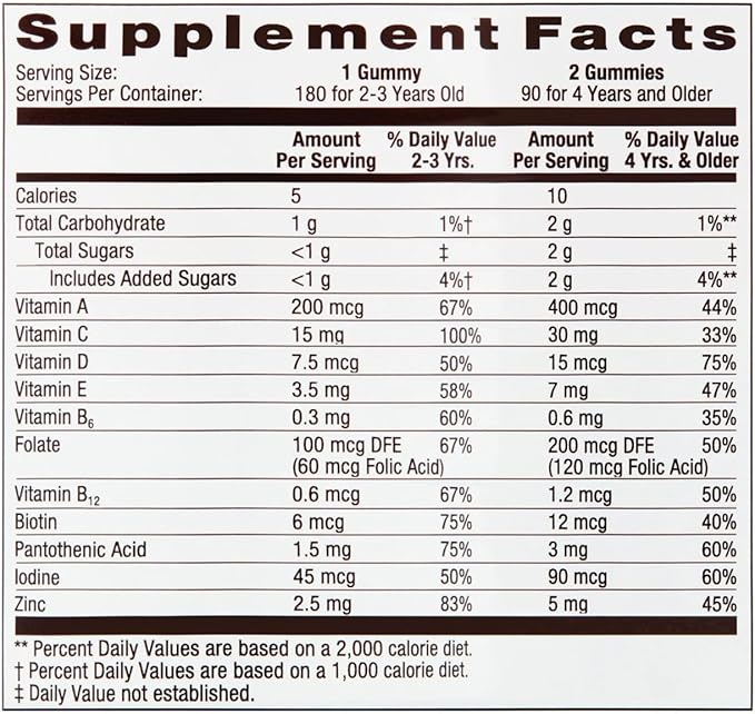 Equate Children's Multivitamin Gummies Complete Daily Multivitamin for Kids 2+ Natural Fruit Flavor 180 Count Sticker